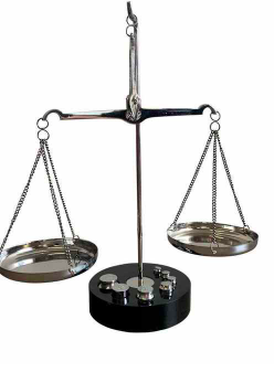 Weighing Scale